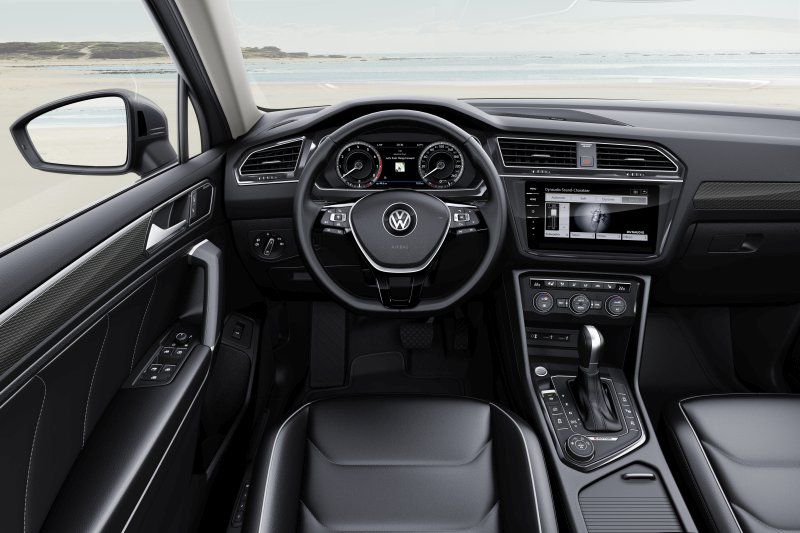 Volkswagen Tiguan Technical Specifications And Fuel Economy